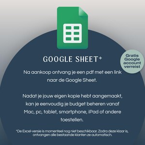 Dutch Budget Planner | Simple Google Sheets | Monthly Budget Planner | Personal Finance | Personal Budget | Budgeting image 8
