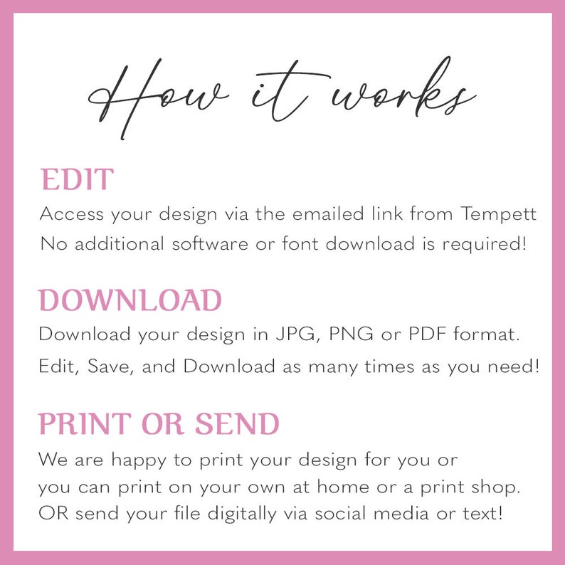 Puede incluir: C&oacute;mo funciona: Un gr&aacute;fico rosa y blanco con instrucciones sobre c&oacute;mo editar, descargar, imprimir o enviar un dise&ntilde;o. El texto dice "Editar, Descargar, Imprimir o Enviar".