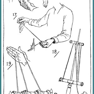 Complete Guide to Hand Spinning by Grasset C.1920 - How to Spin Your ...