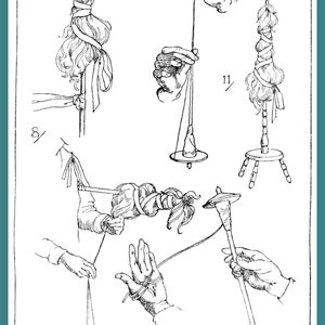 Complete Guide to Hand Spinning by Grasset C.1920 - How to Spin Your ...