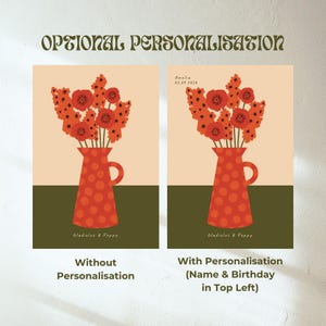 Graphic showing two options for the print. One without personalisation and one with, featuring a name and birthday in the top left.