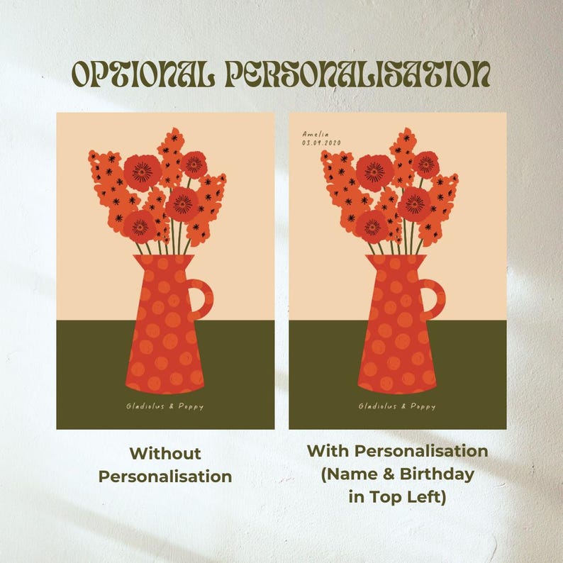 Graphic showing two options for the print. One without personalisation and one with, featuring a name and birthday in the top left.