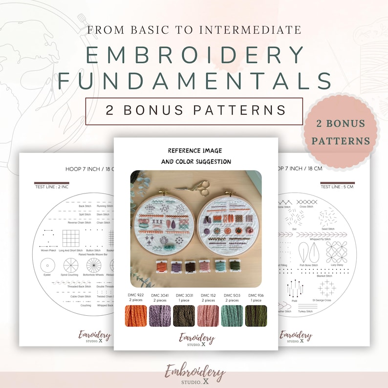May include: Embroidery fundamentals guide with two bonus patterns. The image shows embroidery hoops with stitch examples, color suggestions, and a variety of embroidery floss. The text reads "From Basic to Intermediate".