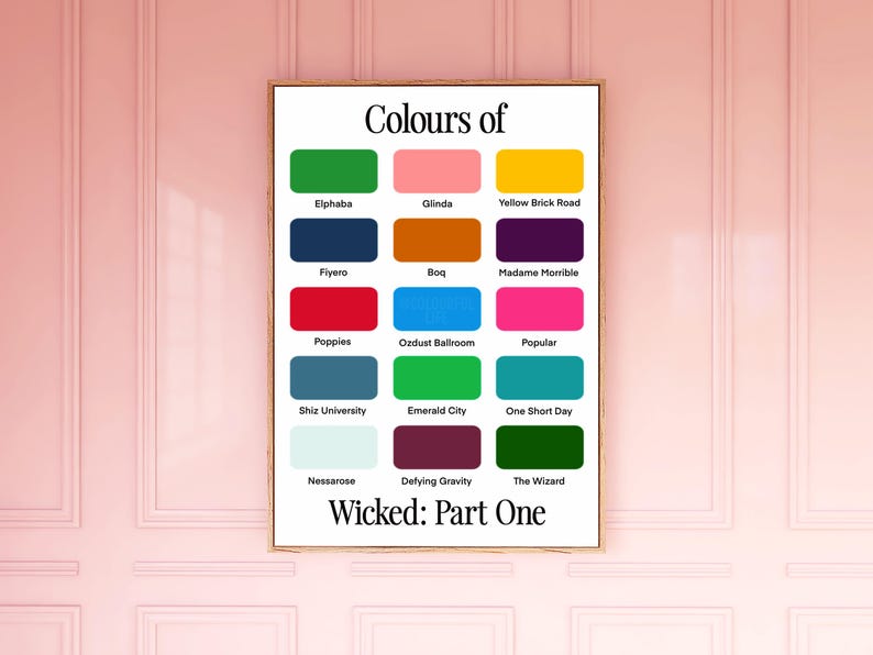 Wicked Part One Inspired Print | Musical Theatre Wall Art | Broadway ...