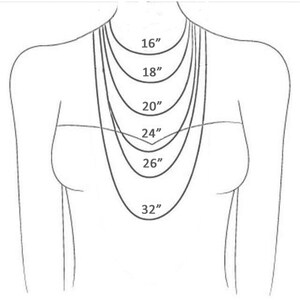 A line-drawing of a woman's upper body, comparing the lengths of chains.