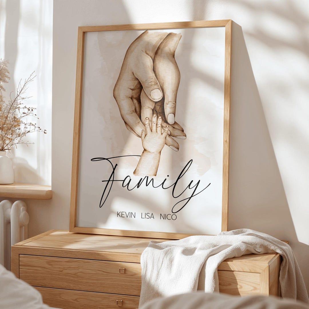 Personalized Family Poster – Digital Wall Art With Names | Family Gift ...