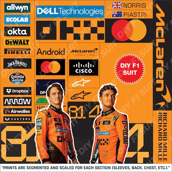 Mclaren F1 Racing Suit Sticker Decal Logo Pack (digital Files