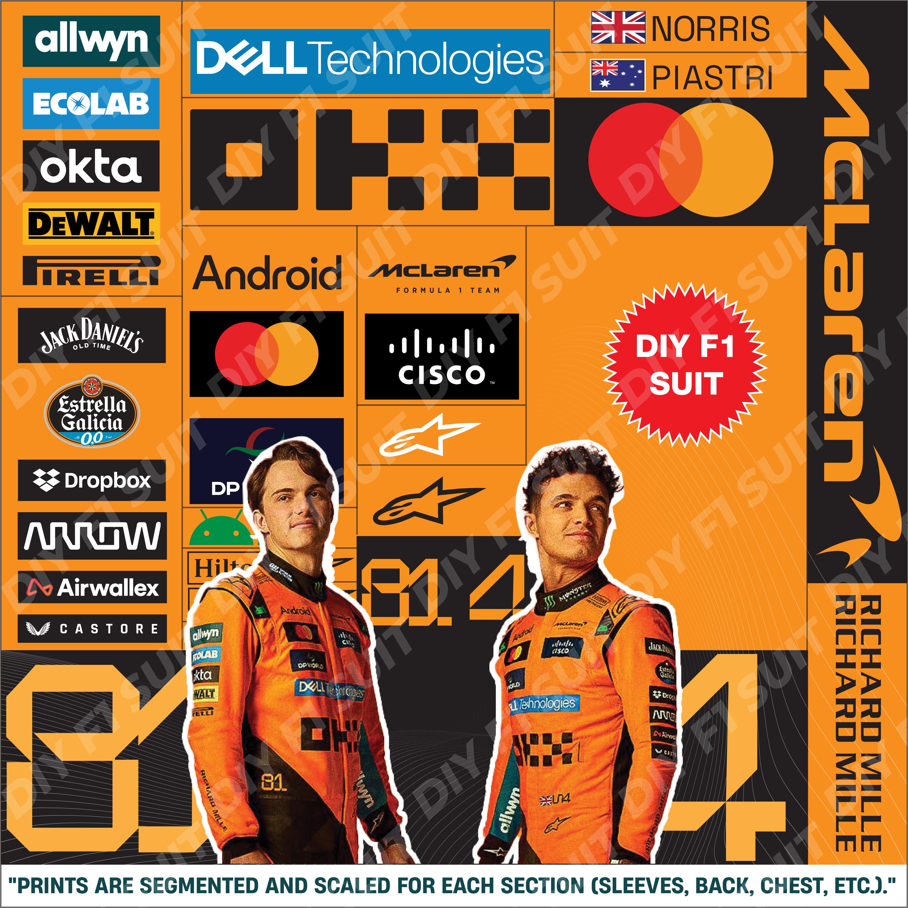 マクラーレン F1 レーシングスーツ ステッカー デカール ロゴ パック