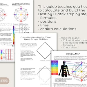 A detailed preview of multiple pages from a Destiny Matrix manual calculation guide, showing formulas, diagrams, and structured layouts. This image demonstrates how the guide teaches users to calculate the destiny matrix manually from birth date numbers, without interpretations, focusing on logic, accuracy, and reusable calculation methods for self-study and professional use.