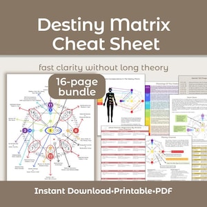 Destiny Matrix Spickzettel-Bundle | Seelen-Matrix Kurzanleitung | Numerologie Diagramm Bedeutung | Chakren, Geld, Liebeskanäle, Karma-Programme