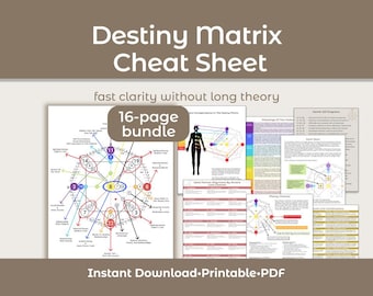 Destiny Matrix Cheat Sheet Bundle | Soul Matrix Quick Guide | Numerology Chart Meaning | Chakras, Money, Love Channels, Karma Programs