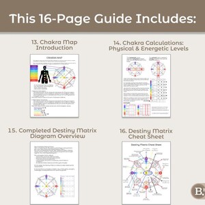 A visual explanation of chakra calculations inside the Destiny Matrix system, showing how physical, energetic, and emotional chakra levels are calculated using matrix numbers. This image demonstrates a unique part of the guide, designed for users interested in combining destiny matrix calculations with chakra analysis through clear formulas and structured manual methods.