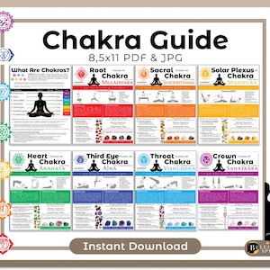 Przewodnik po 7 czakrach | Tabela czakr do druku | Arkusz informacyjny o czakrach | Karty do uzdrawiania i równowagi