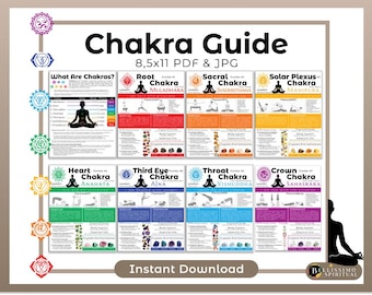 Omm voor u chakras magneet bladwijzer Omm voor u chakras magneet bladwijzer