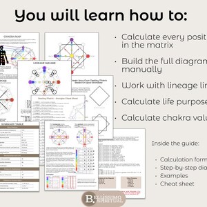 An educational preview explaining what users will learn in a Destiny Matrix calculation guide, including how to calculate positions, lines, and structure using birth date formulas. The image highlights step-by-step instructions, manual calculation logic, and clear diagrams, helping users understand the full destiny matrix system for self-calculation, study, or professional numerology practice.