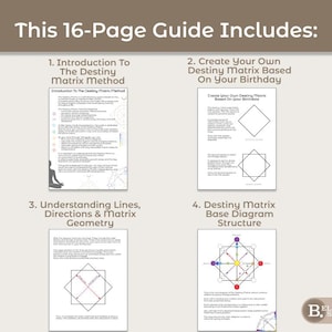 A preview of selected pages from a 16-page Destiny Matrix calculation guide, showing personal square calculations, geometry structure, and formula-based layouts. The image emphasizes a clear, step-by-step manual calculation process that allows users to build the destiny matrix themselves using birth date numbers, suitable for beginners and experienced practitioners alike.