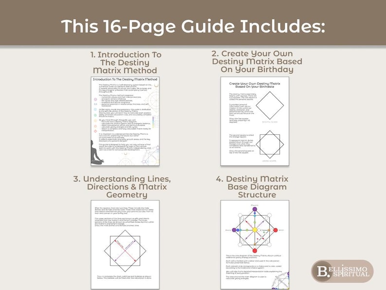 A preview of selected pages from a 16-page Destiny Matrix calculation guide, showing personal square calculations, geometry structure, and formula-based layouts. The image emphasizes a clear, step-by-step manual calculation process that allows users to build the destiny matrix themselves using birth date numbers, suitable for beginners and experienced practitioners alike.