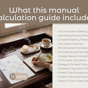 An organized list showing what is included in a Destiny Matrix manual self-calculation guide, such as matrix geometry, calculation formulas, personal and lineage squares, life purpose calculations, chakra maps, and examples. This image clearly explains that the guide focuses on calculations and structure, making it ideal for users who want to learn how to build the destiny matrix step by step.