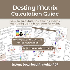 Può includere: Una guida intitolata "Destiny Matrix Calculation Guide" con istruzioni su come calcolare la matrice del destino utilizzando le formule della data di nascita. La guida include istruzioni passo passo e diagrammi. È visibile anche il testo "Instant Download Printable PDF".