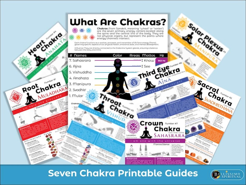 Chakra Functions 7 Chakras Guide | Printable Chakra Chart | Chakra Information Cheat ...