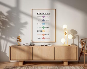 Chakra Wall Art Printable | 7 Chakras Minimal Poster | Yoga Meditation Decor | Neutral Spiritual Art | Instant Digital Download