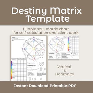 Plantilla imprimible de Matriz del Destino/Tabla del Destino, Numerología (Descarga digital)