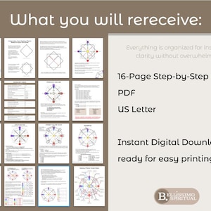 A visual breakdown of what customers receive when purchasing the Destiny Matrix calculation guide, including a printable PDF, step-by-step instructions, diagrams, and cheat sheets. This digital download is designed for instant access and repeated use, helping users manually calculate destiny matrix charts for learning, self-discovery, or professional numerology work.