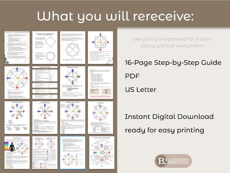 A visual breakdown of what customers receive when purchasing the Destiny Matrix calculation guide, including a printable PDF, step-by-step instructions, diagrams, and cheat sheets. This digital download is designed for instant access and repeated use, helping users manually calculate destiny matrix charts for learning, self-discovery, or professional numerology work.