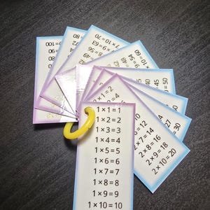 May include: A set of colourful flashcards with multiplication tables printed on them. The cards are arranged in a fan shape, with the multiplication tables for 1 and 2 visible. The cards are held together by a yellow ring.