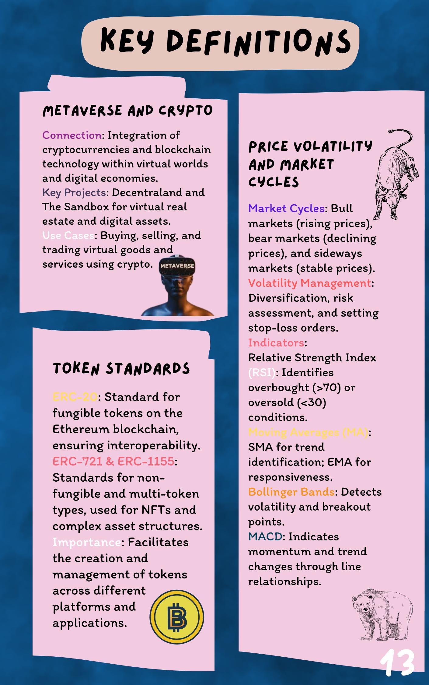 Crypto Cheat Sheet - Etsy New Zealand