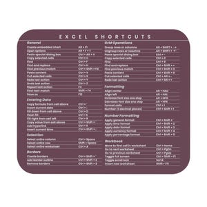 Excel Shortcuts Mouse Pad, Coworker Gift, Accountant, White Elephant, CPA Gift, Christmas Gift, Employee Gift, Coworker Gift, Bulk Gifts