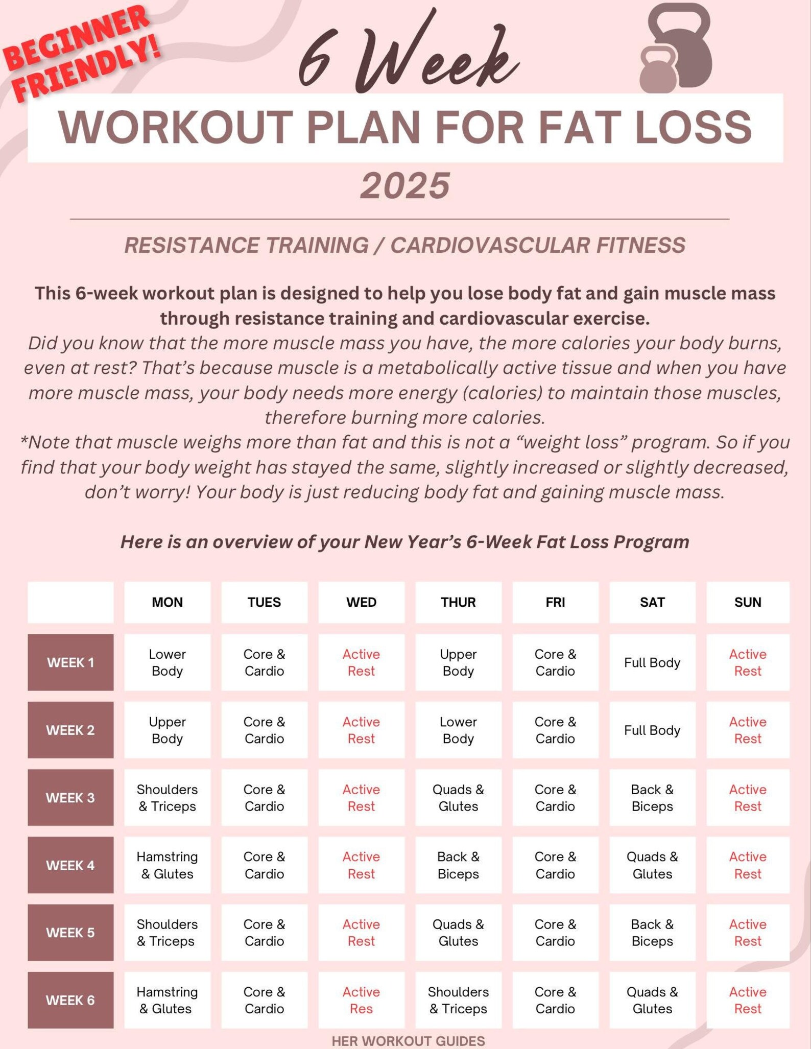 6 Week Fat Loss Workout Plan - Etsy