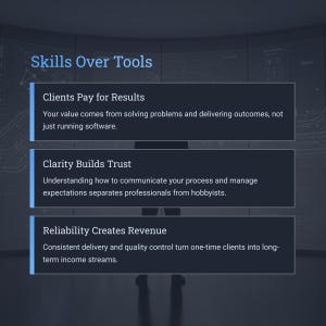 May include: A digital graphic with the text "Skills Over Tools." Below, three rectangular boxes contain text: "Clients Pay for Results," "Clarity Builds Trust," and "Reliability Creates Revenue." The background is a dark blue with a blurred silhouette.