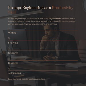 May include: Image with the text "Prompt Engineering as a Productivity Skill." A man in a suit is working on a computer. The image lists "Writing," "Studying," "Research," "Business," and "Automation" as skills.