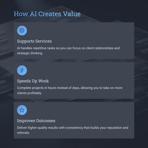 May include: A dark blue graphic with the text "How AI Creates Value." The graphic is divided into three sections, each with a title and description. The sections are titled "Supports Services," "Speeds Up Work," and "Improves Outcomes."