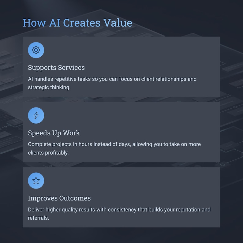 May include: A dark blue graphic with the text "How AI Creates Value." The graphic is divided into three sections, each with a title and description. The sections are titled "Supports Services," "Speeds Up Work," and "Improves Outcomes."