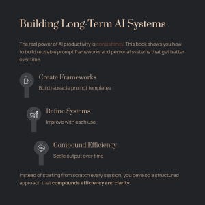 May include: Dark background with text: "Building Long-Term AI Systems." The text describes building reusable prompt frameworks and personal systems. Key points: Create Frameworks, Refine Systems, and Compound Efficiency.