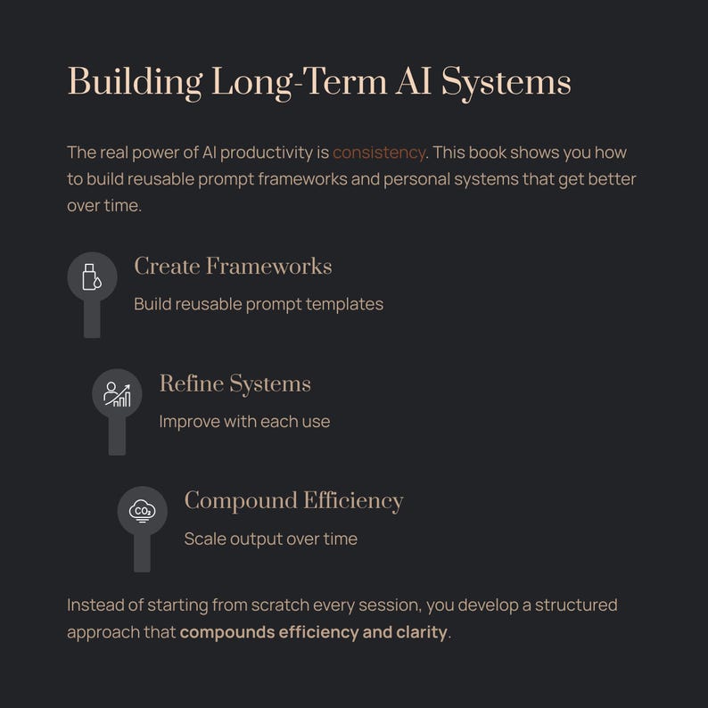 May include: Dark background with text: "Building Long-Term AI Systems." The text describes building reusable prompt frameworks and personal systems. Key points: Create Frameworks, Refine Systems, and Compound Efficiency.
