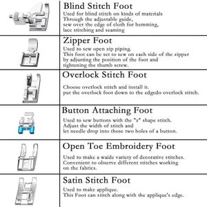 May include: A diagram of six different sewing machine presser feet, including Blind Stitch, Zipper, Overlock Stitch, Button Attaching, Open Toe Embroidery, and Satin Stitch feet. Each foot is shown with a brief description of its use.