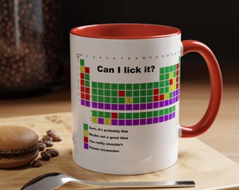 コーヒーマグ、周期表、面白い化学教師へのギフト、科学オタクへのギフト、11オンス、15オンス、斬新なティーカップ、ユニークなオフィスギフト、誕生日プレゼント