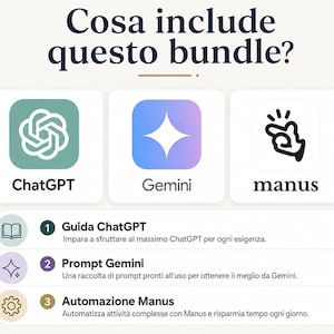 May include: Image showing the text "Cosa include questo bundle?" and three app icons: ChatGPT, Gemini, and manus. Underneath, numbered points describe a ChatGPT guide, Gemini prompts, and Manus automation.