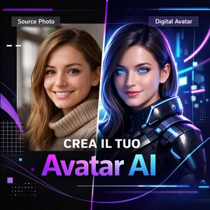 Bundle Avatar AI: Guida HeyGen + Guida Gemini per Immagini Animate e Video Parlanti