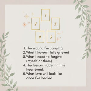Puede incluir: Un dise&ntilde;o de tirada de cartas de tarot con cinco marcos rectangulares numerados del uno al cinco en dorado, acompa&ntilde;ado de texto con cinco preguntas: The wound I'm carrying, What I haven't fully grieved, What I need to forgive, The lesson hidden in this heartbreak y What love will look like once I've healed.