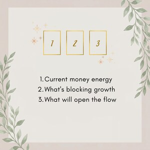 May include: A beige graphic featuring three gold-outlined rectangles labeled 1, 2, and 3, surrounded by green leaf illustrations and small gold stars. Text reads: 1. Current money energy, 2. What's blocking growth, 3. What will open the flow.