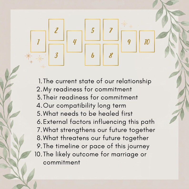 Marriage and Commitment Tarot Reading | 10-Card Love Future Spread (Digital Download) image 2
