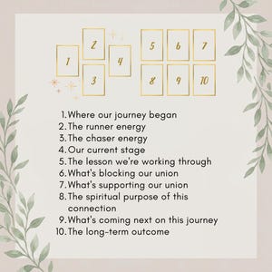 May include: A tarot card spread guide featuring ten numbered gold-outlined rectangles and corresponding text: 1. Where our journey began, 2. The runner energy, 3. The chaser energy, 4. Our current stage, 5. The lesson we're working through, 6. What's blocking our union, 7. What's supporting our union, 8. The spiritual purpose of this connection, 9. What's coming next on this journey, 10. The long-term outcome.