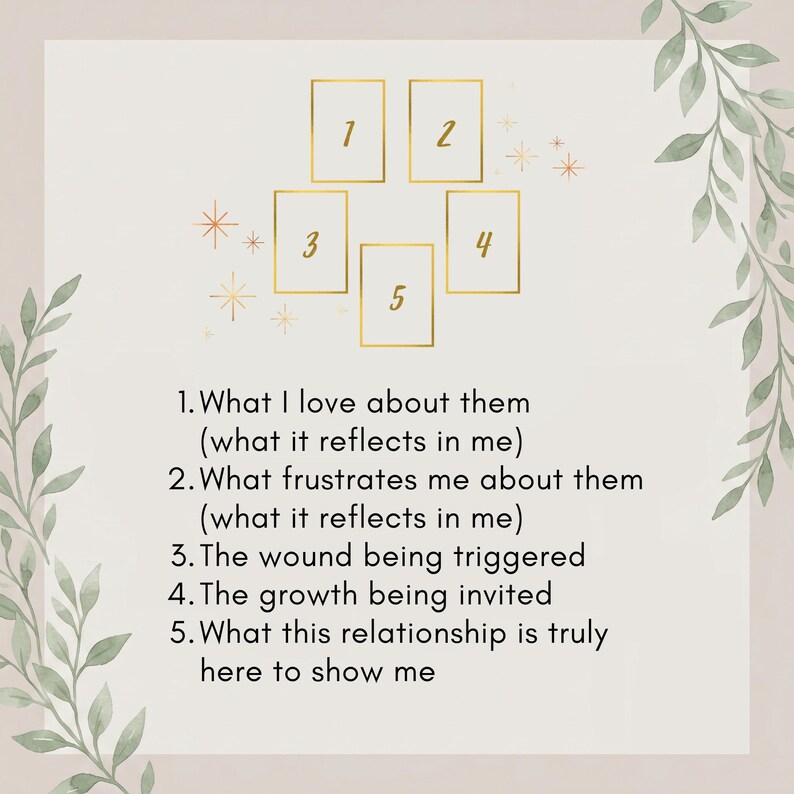 The Mirror Tarot Reading | 5-Card Self-Reflection Love Spread (Digital Download) image 2