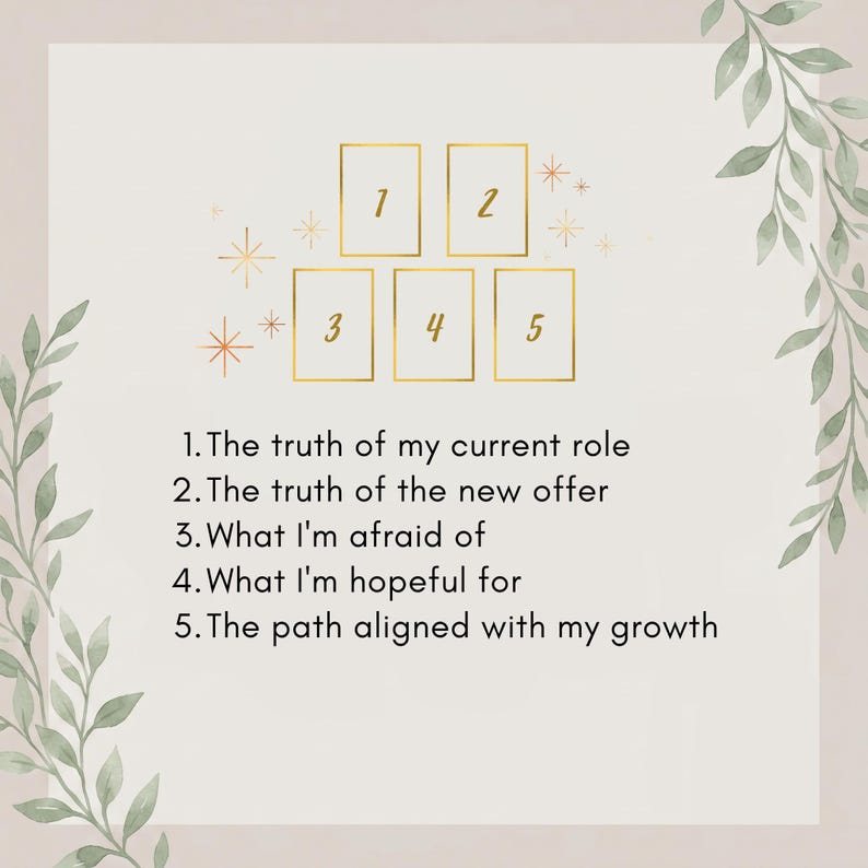 Pu&ograve; includere: Una guida per la stesa dei tarocchi con cinque contorni rettangolari dai bordi dorati, numerati da uno a cinque. Il testo recita: 1. The truth of my current role, 2. The truth of the new offer, 3. What I'm afraid of, 4. What I'm hopeful for, 5. The path aligned with my growth.