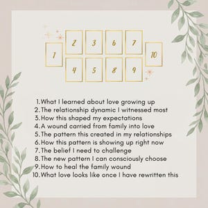 Family Influence on Love Tarot Reading | 10-Card Deep Dive Spread (Digital Download) image 2