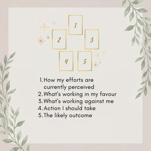 May include: A tarot card spread guide featuring five gold-outlined rectangular frames numbered one through five, accompanied by text explaining each position: 1. How my efforts are currently perceived, 2. What's working in my favour, 3. What's working against me, 4. Action I should take, 5. The likely outcome.